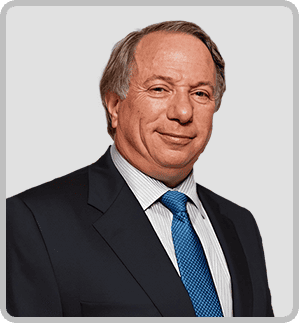 Attorney Steven Coren, Esq. - Coren Law Group P.C.