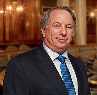 Attorney Steven Coren - Coren Law Group P.C.